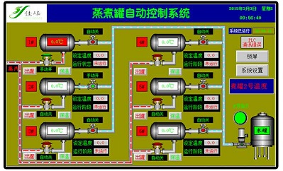 沈阳吉林自动控制系统的性能指标