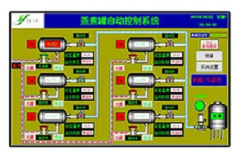 沈阳自吉林动控制系统由哪些组成？开原佳峰为您解答